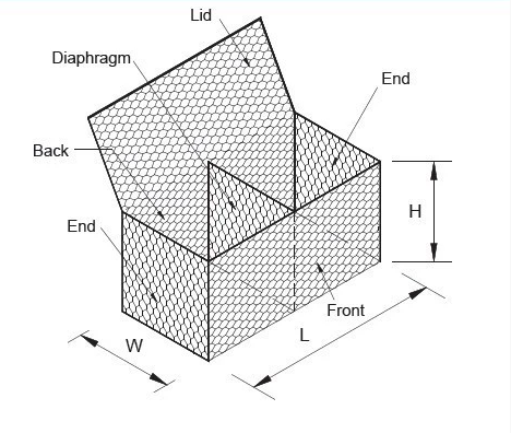 Flex PE Met een laag bedekte Hexagonale Gabion Mesh Baskets HBGB Overstromingsbeheer van pvc 0