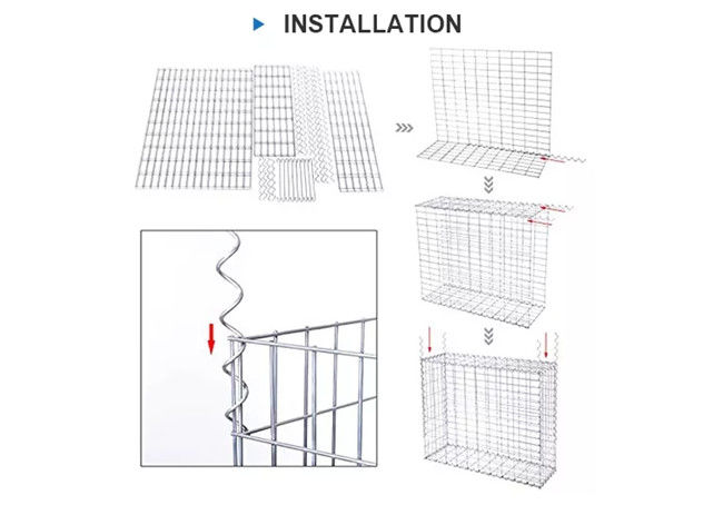 Decoratieve 100x80x30cm Gelaste de Tuinomheining van Gabion Mesh Stone Filled For Building 0