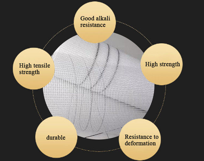 8X8 linon Geweven het Pleisterreparatie van Mesh High Strength Tape For van de Glasvezelmuur 0