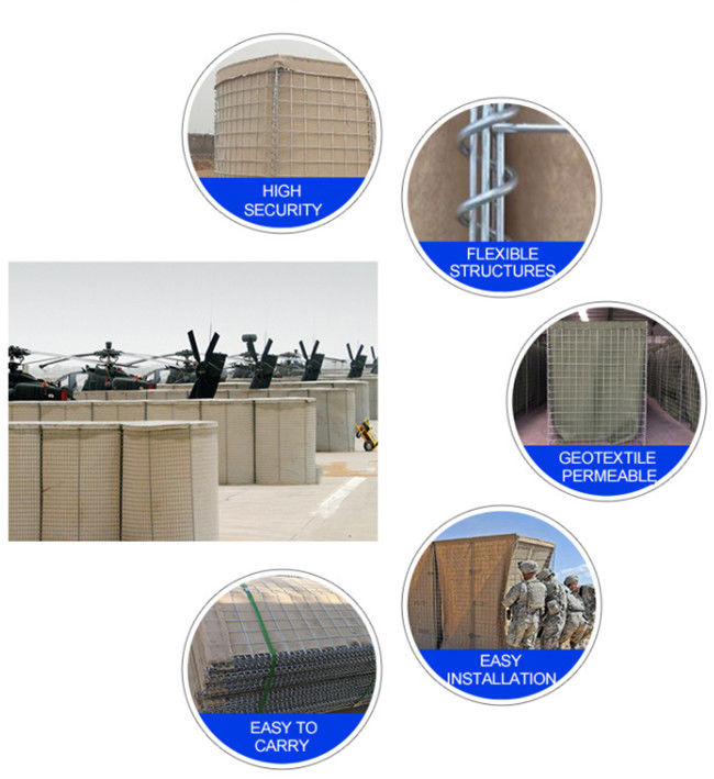 HBGB 350g/Sqm Zware Geotextile Gelaste Gabion Mesh Noise Barrier Wall 0