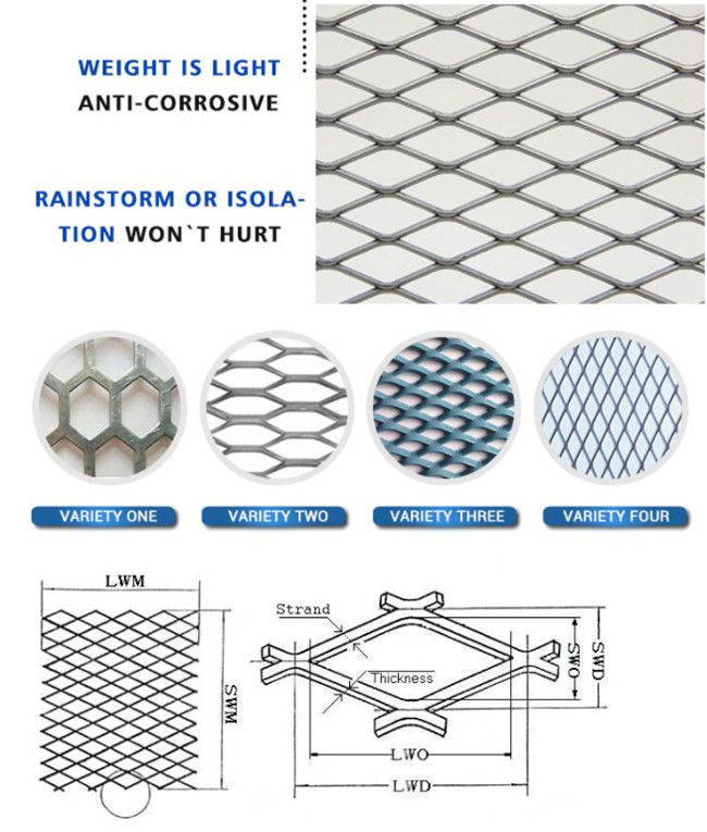 0.3mm tot 2mm Aluminium Uitgebreid Netwerk van de Metaaldraad 1,1 Maat 0