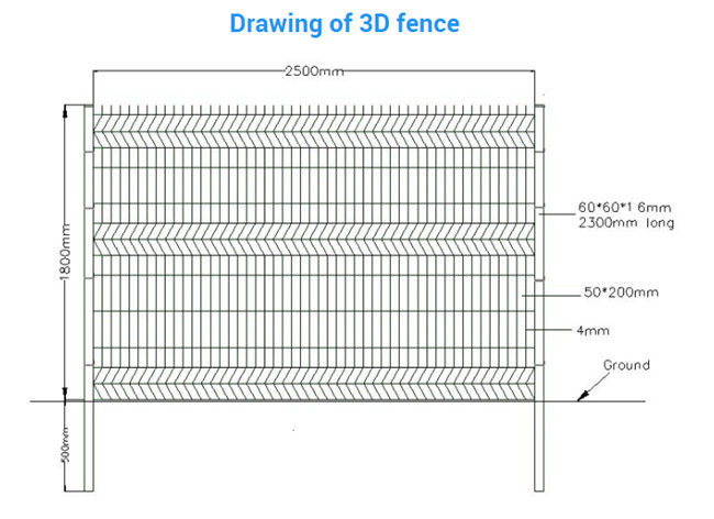 3d Driehoek die de Weg van Pvc buigen Mesh Fencing Curved Iron For 1
